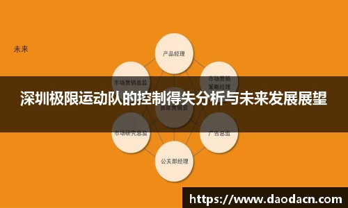深圳极限运动队的控制得失分析与未来发展展望